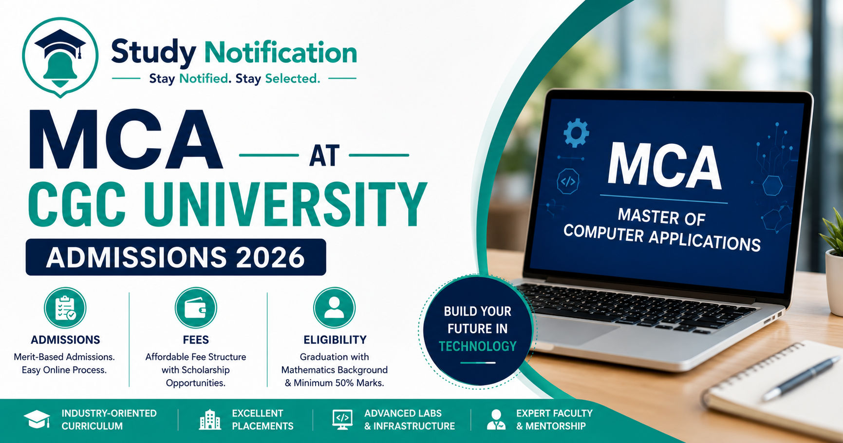 MCA at CGC University, Admissions