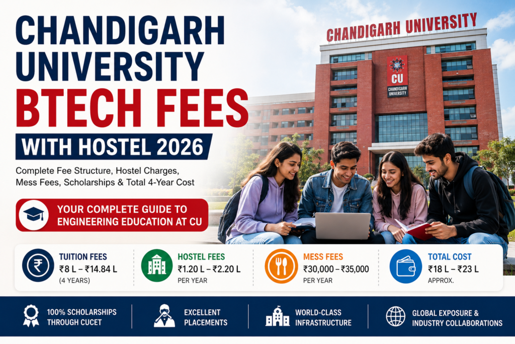 Chandigarh University BTech Fees
