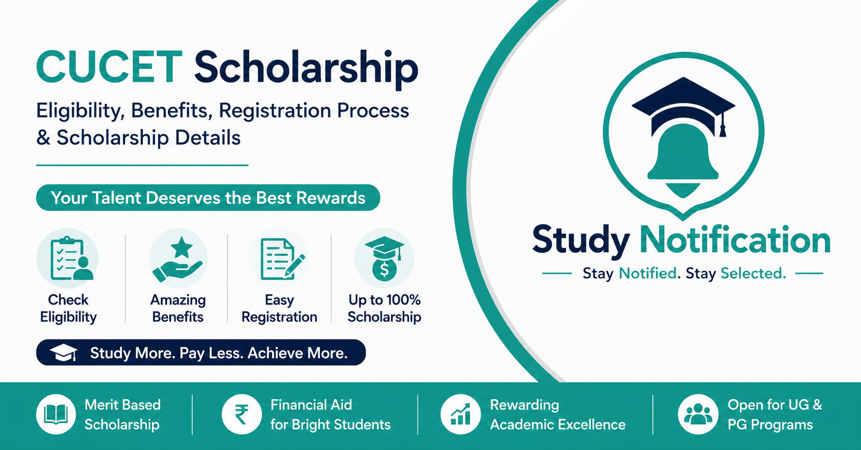 CUCET Scholarship ,Eligibility, Benefits, Registration Process & Scholarship