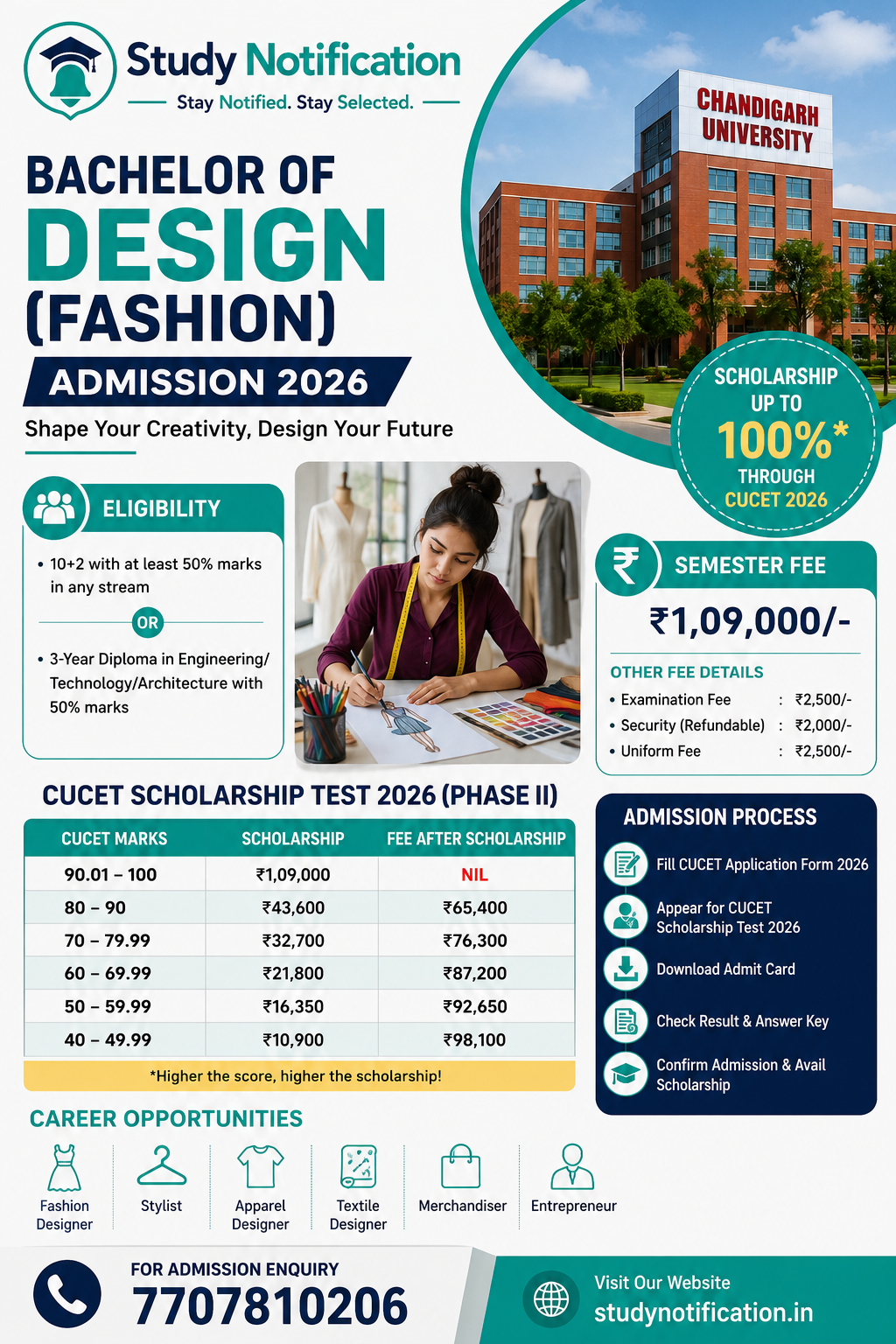 Bachelor of Design (Fashion)