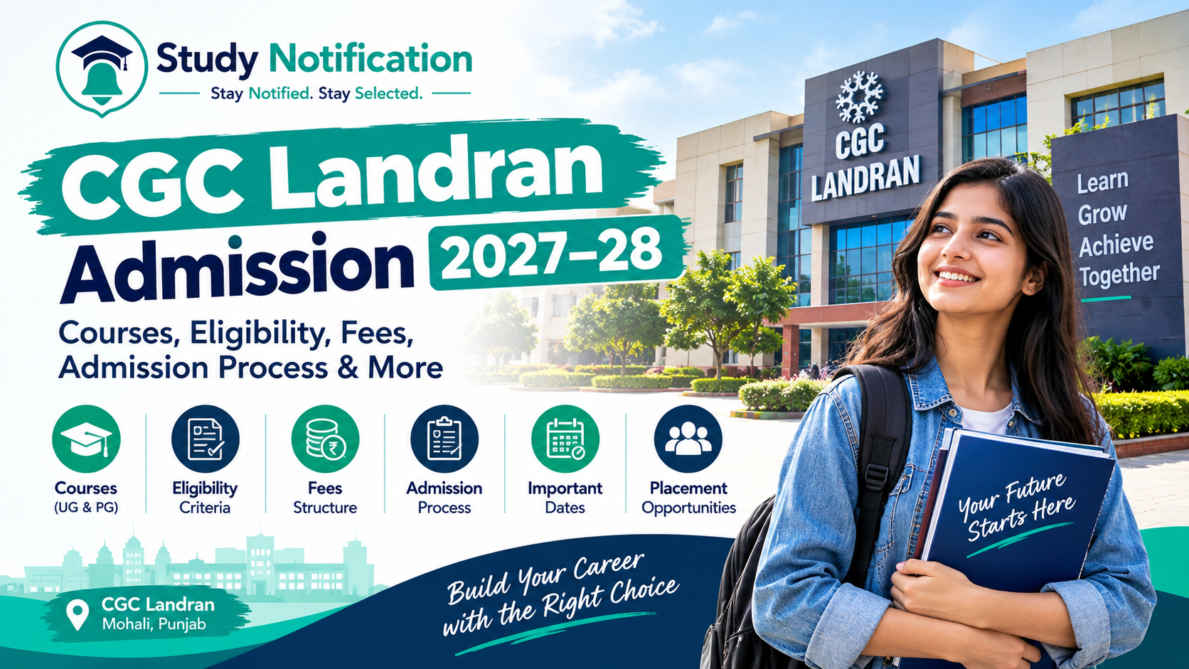 CGC Landran Entrance Test 2027: Eligibility, Registration, Exam Pattern, Admission & Scholarship