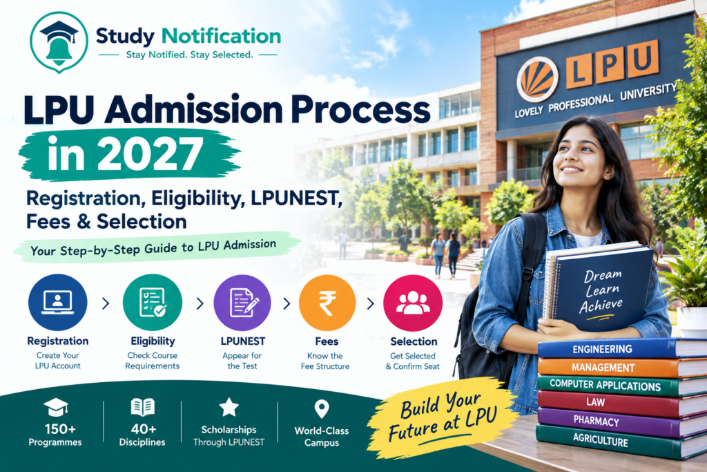 LPU Admission
