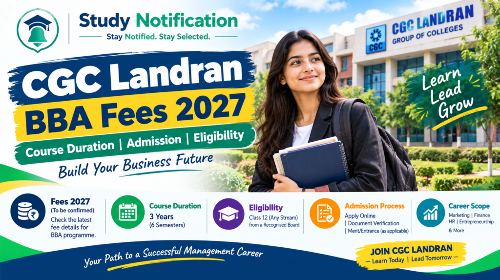 CGC Landran BBA Fees 