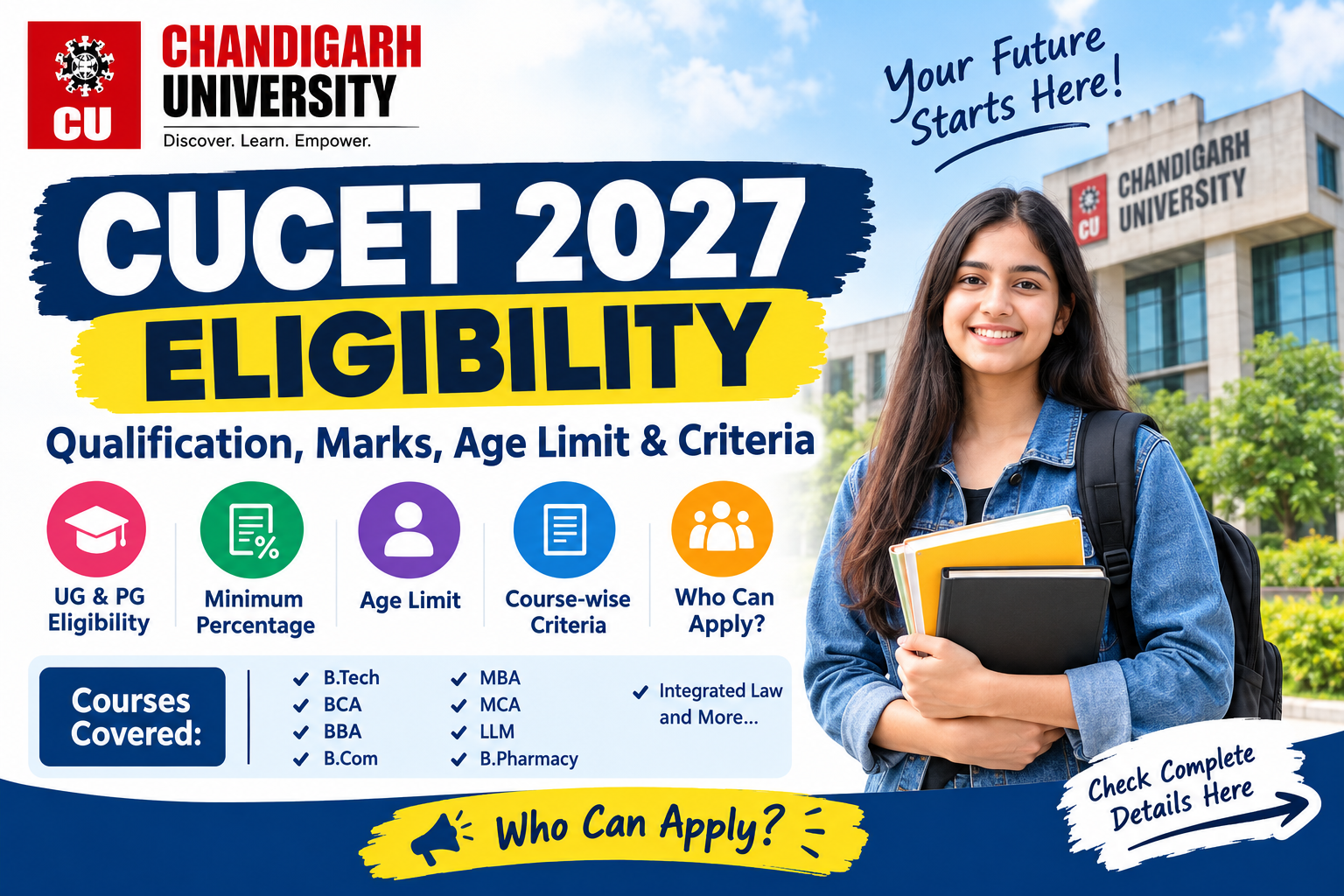 CUCET 2027 Eligibility Criteria: Qualification, Percentage, Age Limit & Who Can Apply