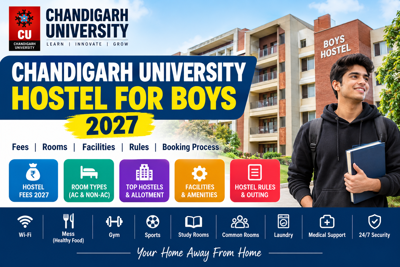 Chandigarh University Hostel for Boys 2027: Fees, Rooms, Facilities, Rules & Booking Process